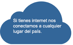 beneficio de soporte tecnico virtual